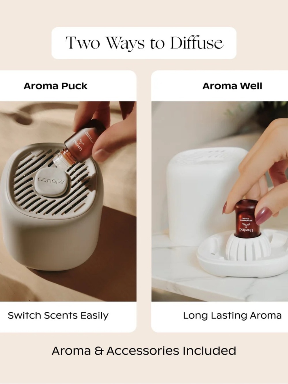Canopy Aroma Diffuser - Picture 3 of 5